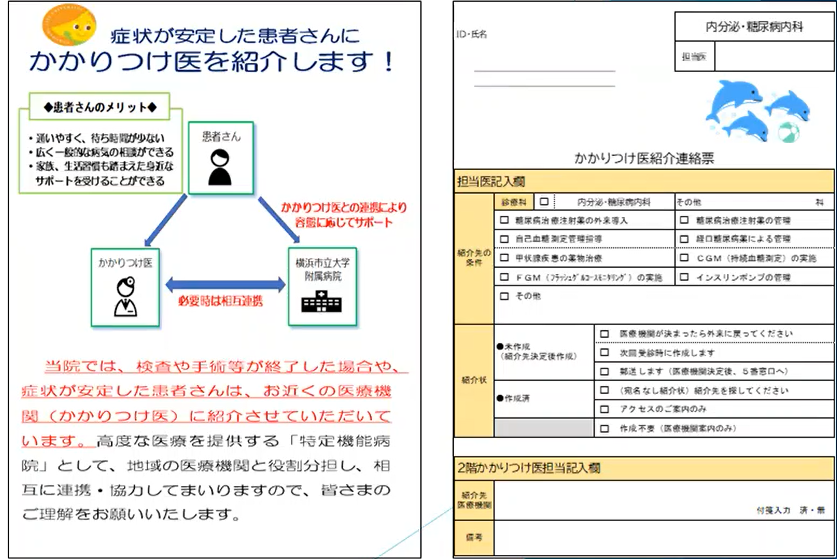 かかりつけ医の紹介案内のチラシです。クリックで画像が大きくなります