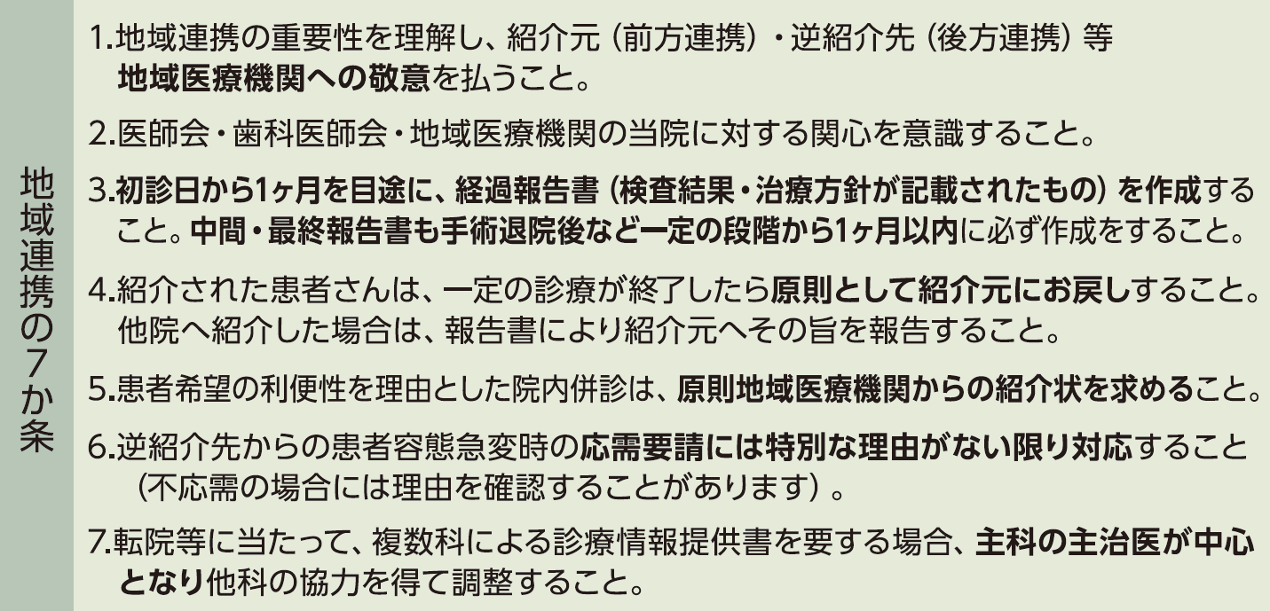 地域連携7か条の図です。クリックで画像が大きくなります