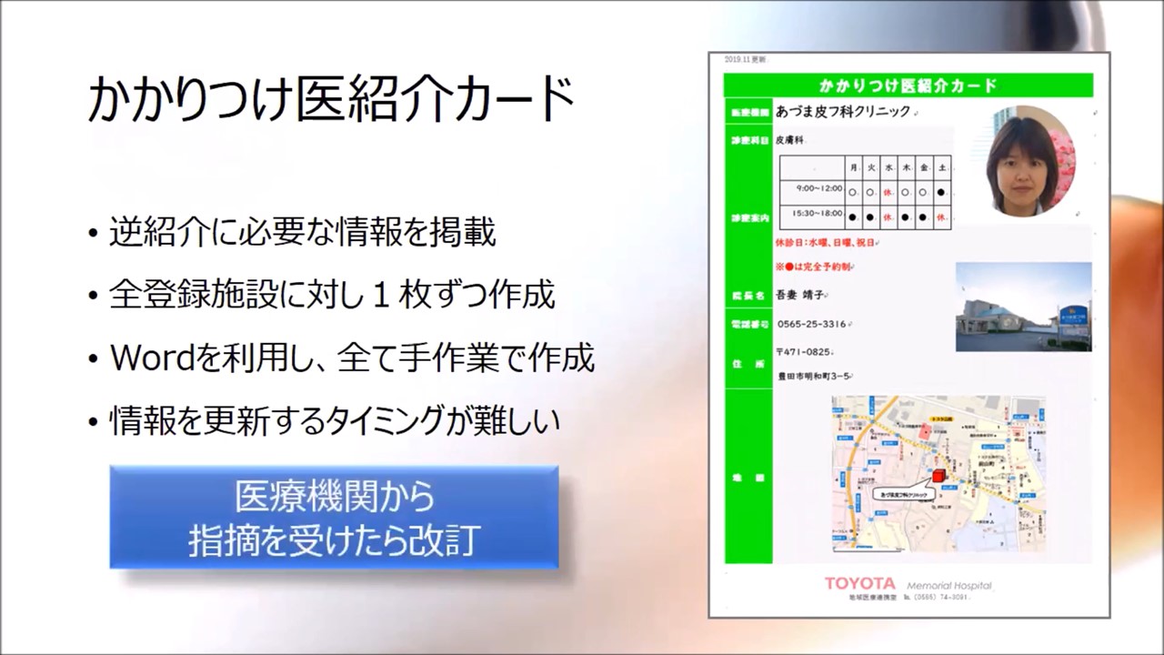 かかりつけ医紹介カードです。クリックで拡大します