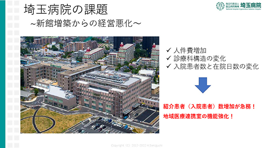 埼玉病院の課題の図です。クリックで拡大します。