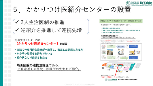 かかりつけ医紹介センターの設置についての図です。クリックで画像が大きくなります