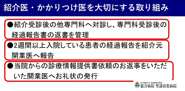 紹介医・かかりつけ医を大切にする取組の説明図です。クリックで拡大します。