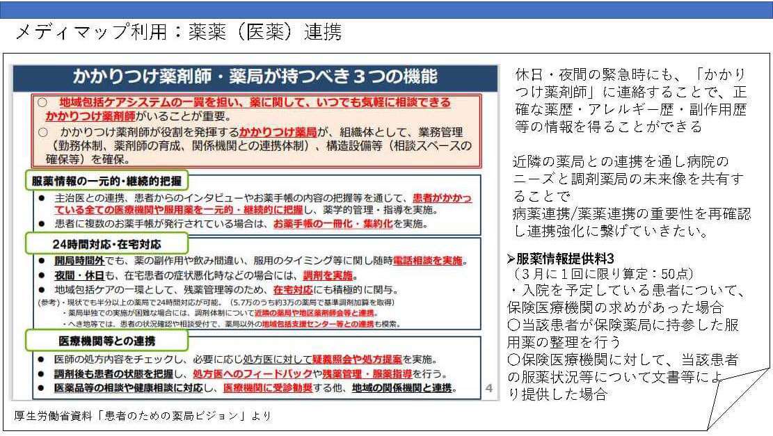 メディマップ利用_薬薬連携。クリックで拡大します。